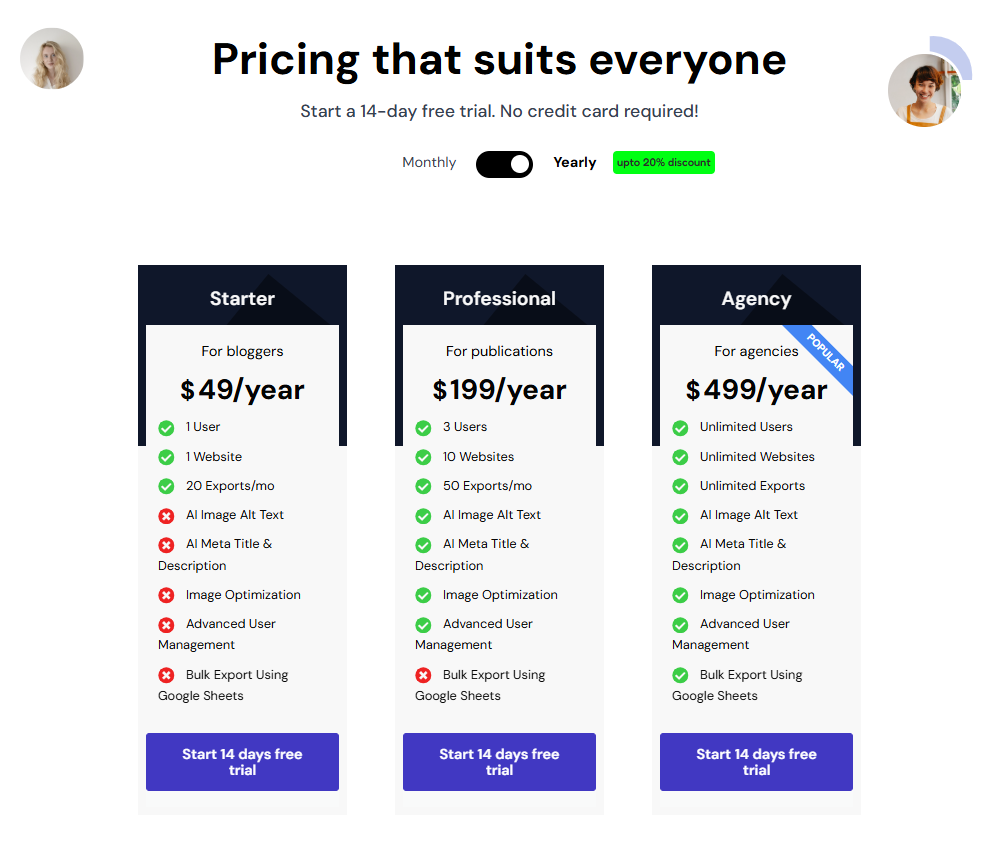 GoPublish.io Pricing Tiers